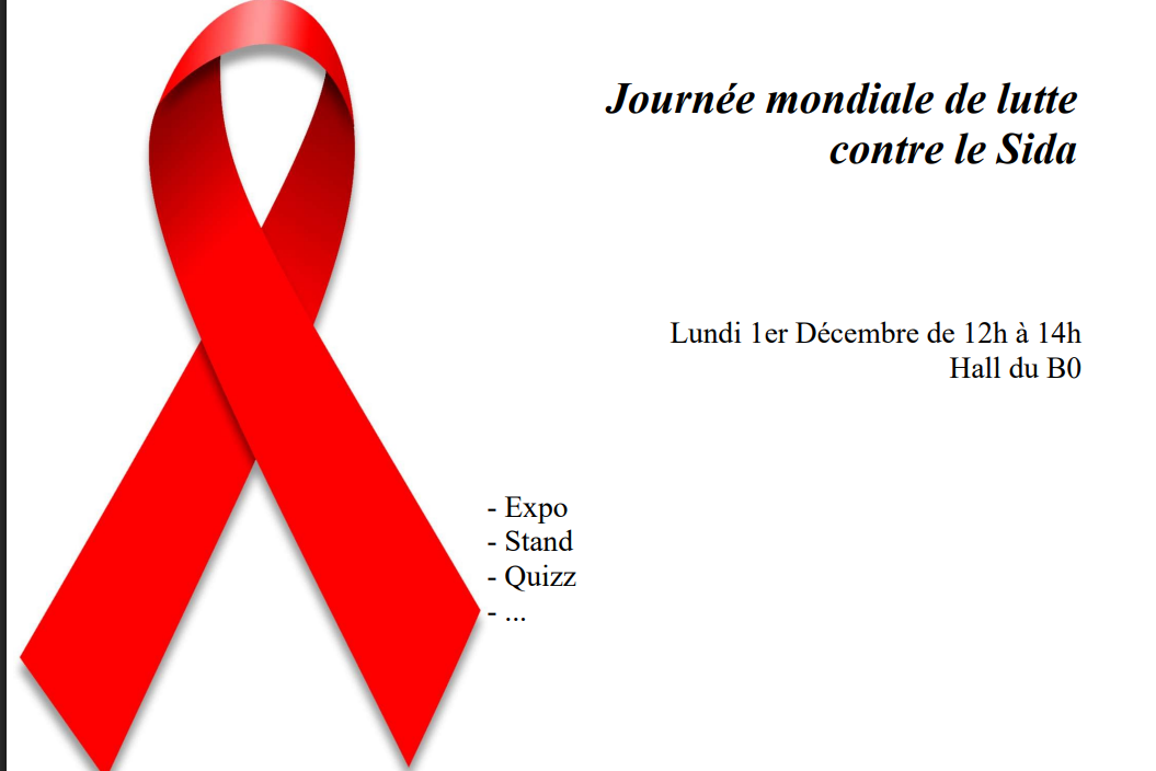 Lutte contre le SIDA